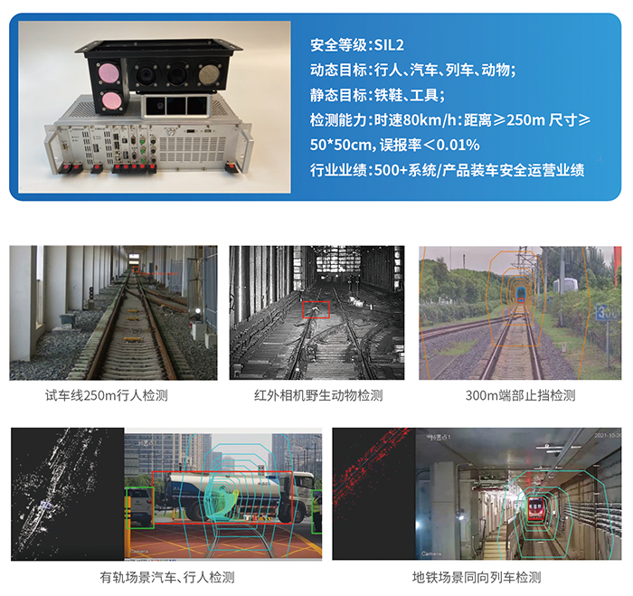 主動(dòng)障礙物檢測.jpg