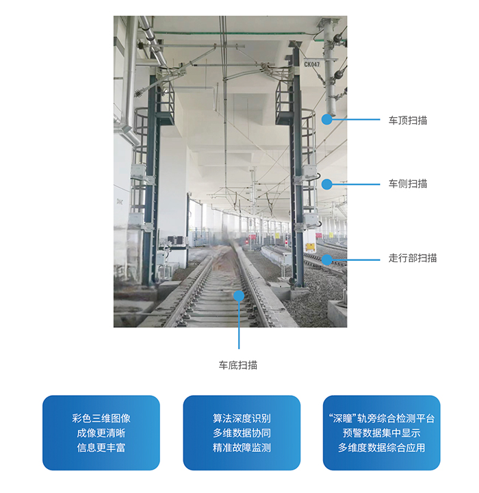 360檢測(cè).jpg