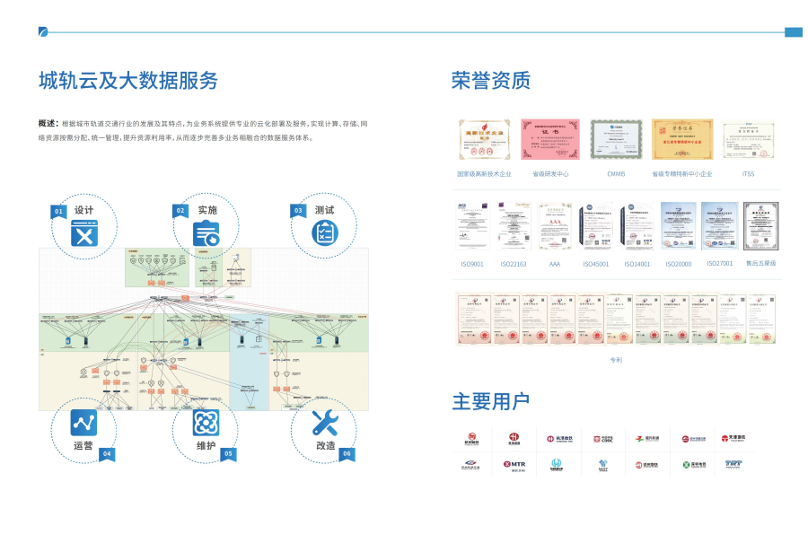 數(shù)字宣傳冊改版_05.png