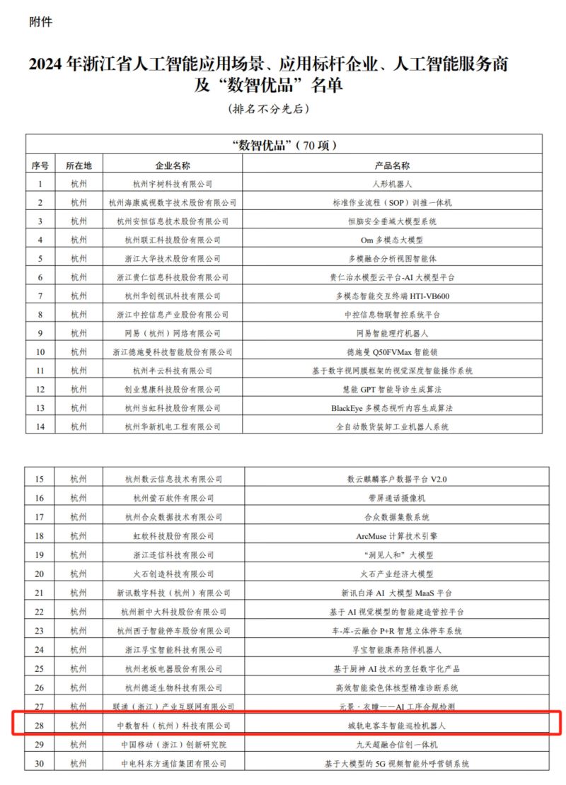 數(shù)智優(yōu)品2 (3).jpg